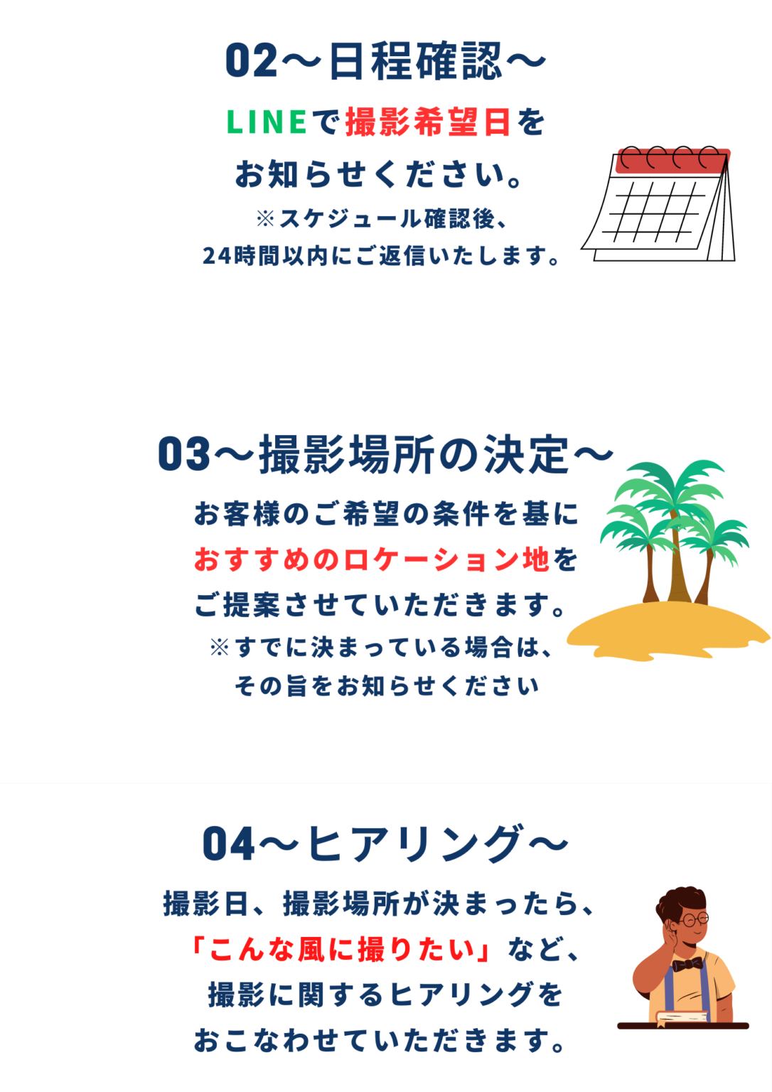 予約から撮影までの流れ２