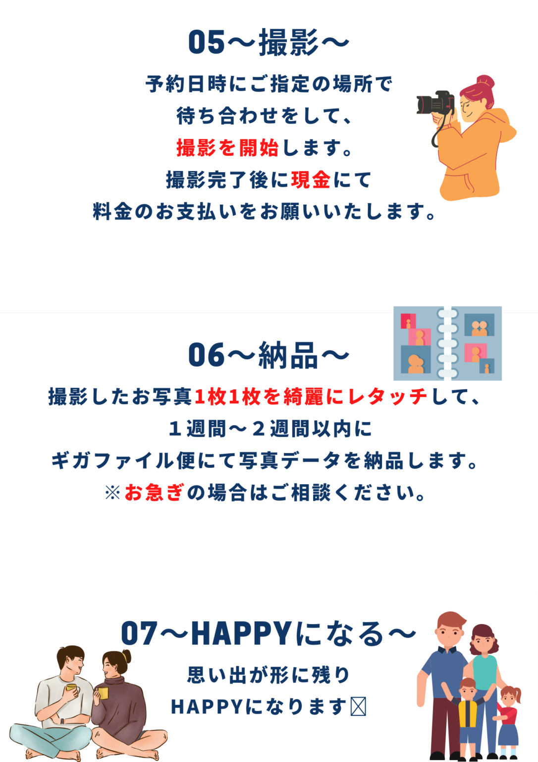 予約から撮影までの流れ３
