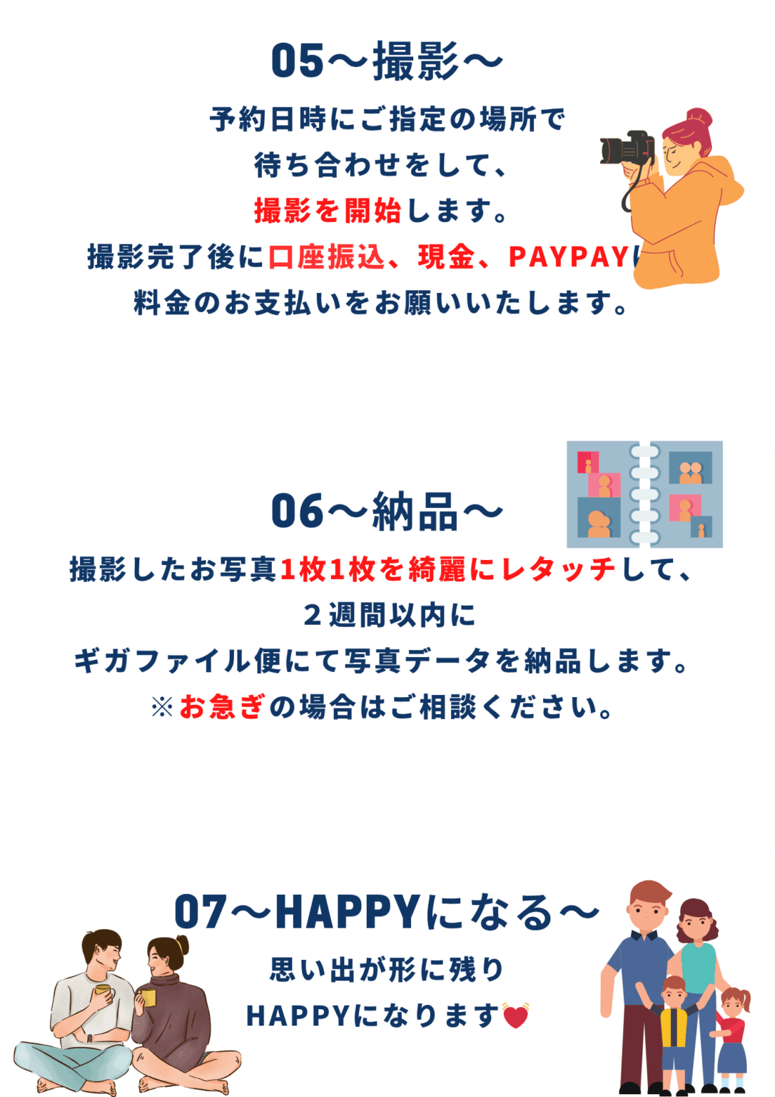 撮影の流れその3